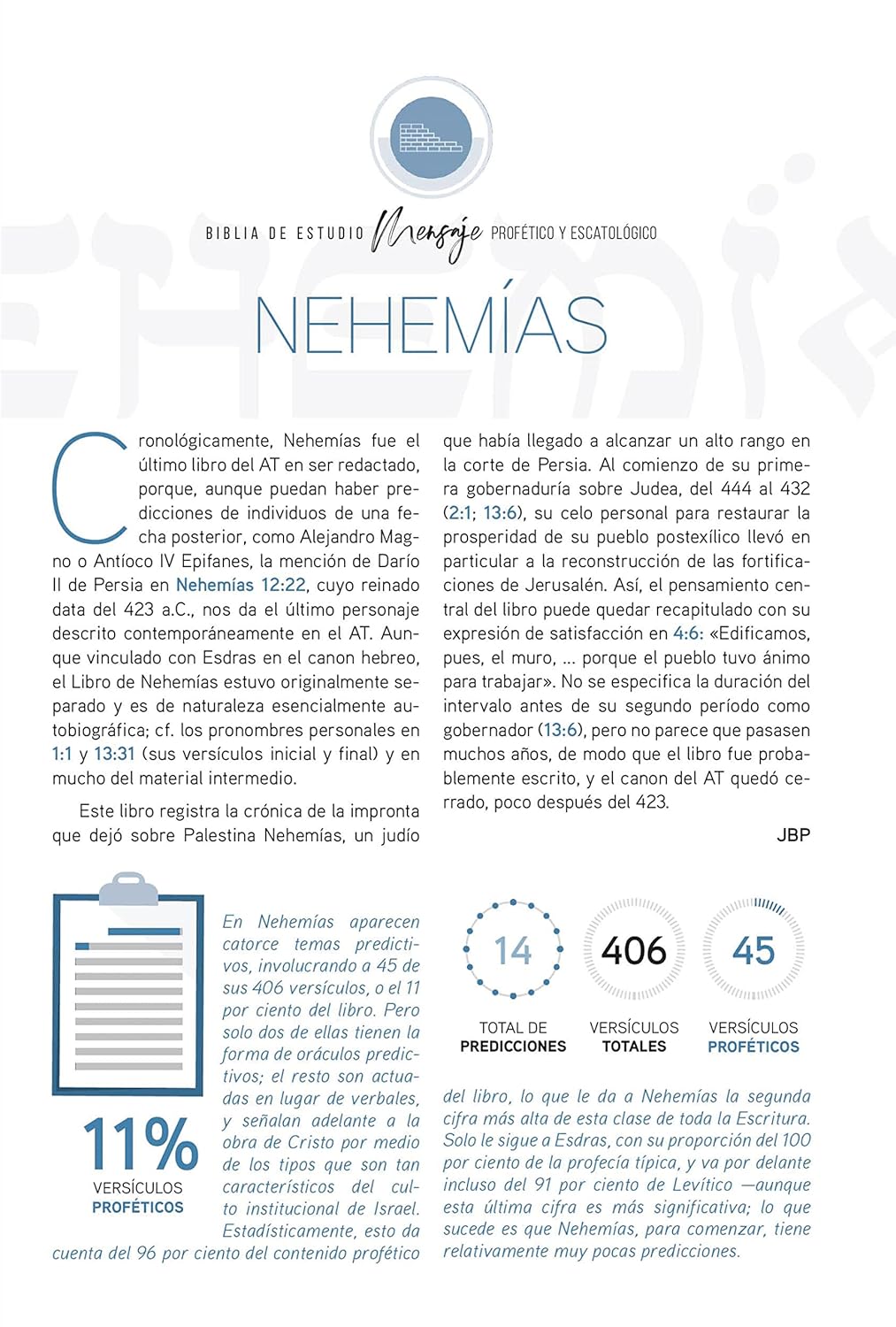 Biblia (RVR) de Estudio del Mensaje Profético y Escatológico, LeatherSoft™ Negro, con Índice