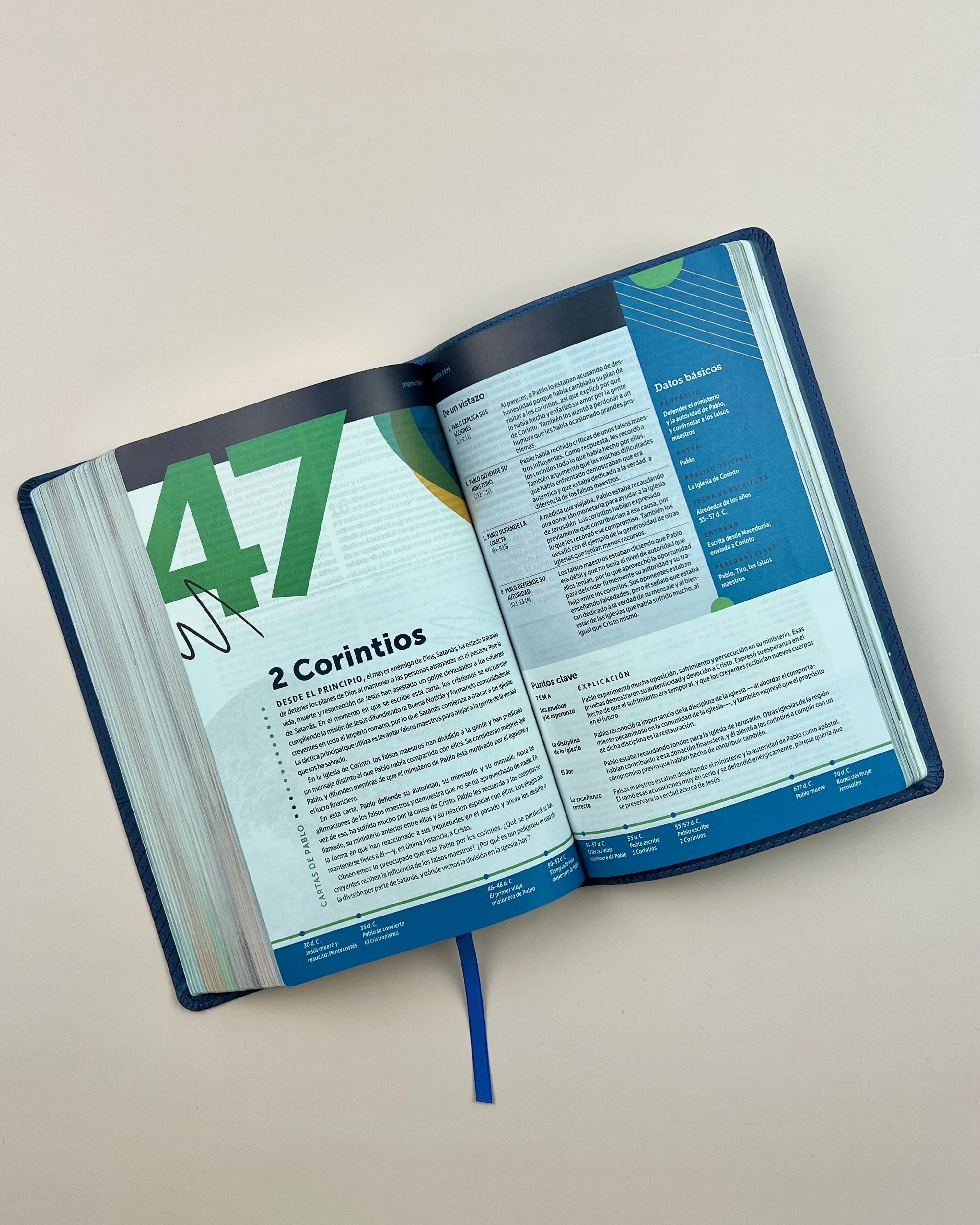 Biblia de Estudio del Diario Vivir para Jóvenes (NTV), SentiPiel™ Azul Marino