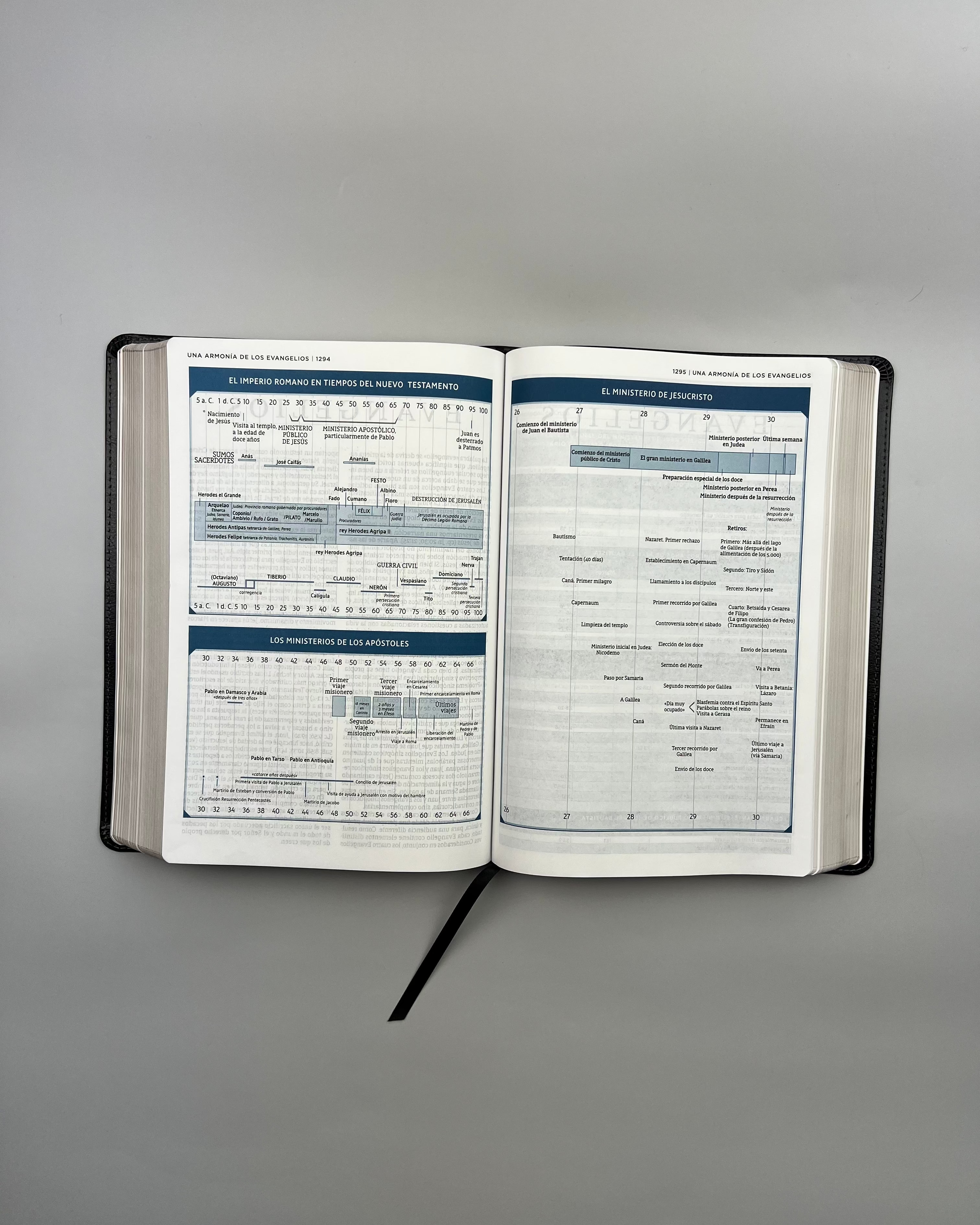 [Backordered] Biblia de Estudio MacArthur (NBLA), LeatherSoft™ Negro
